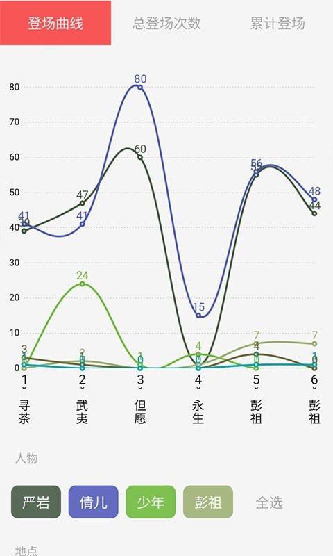 云上写作软件截图2