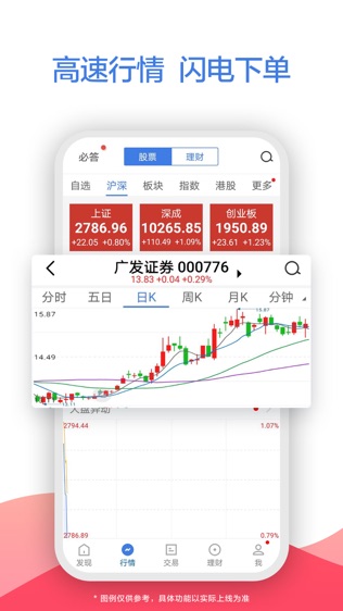 广发证券易淘金软件截图1