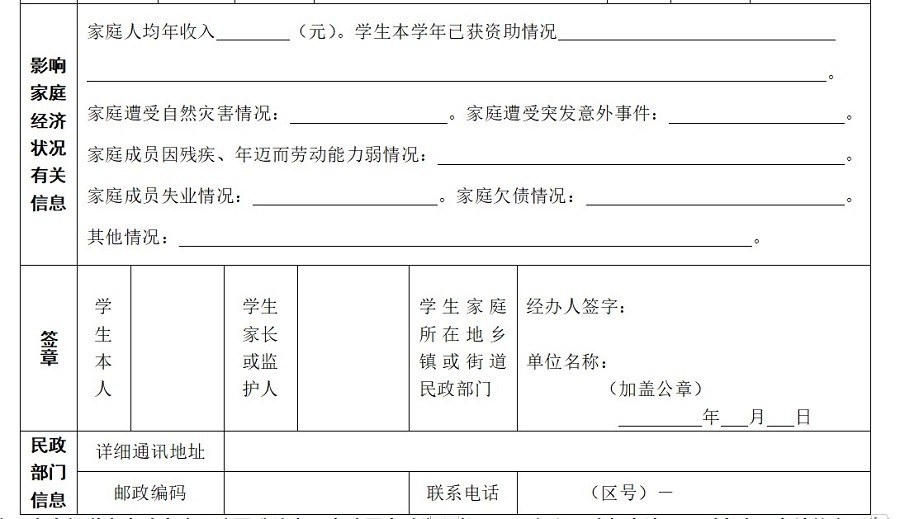 贫困生申请表填写样本模板下载