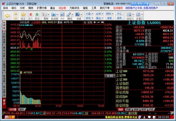 万联证券官方版下载