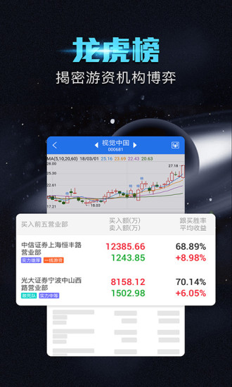 短线王软件截图1