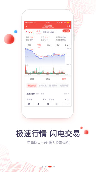 华福证券小福牛软件截图0