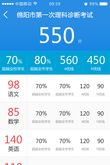 生学堂电脑版截图