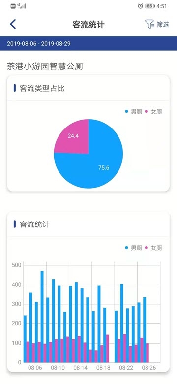 智慧厕所软件截图0