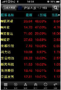 众成大智慧苹果手机版下载