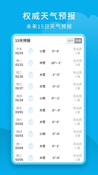 爱看天气APP软件截图0