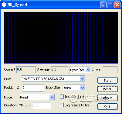 硬盘读取速度测试HD Speed下载