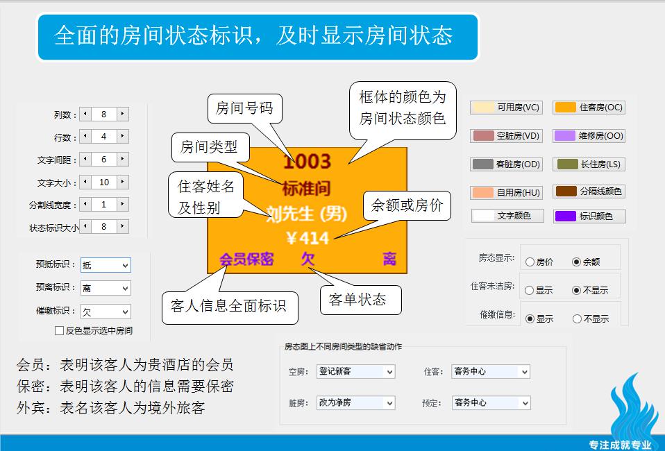 金管家酒店管理软件下载