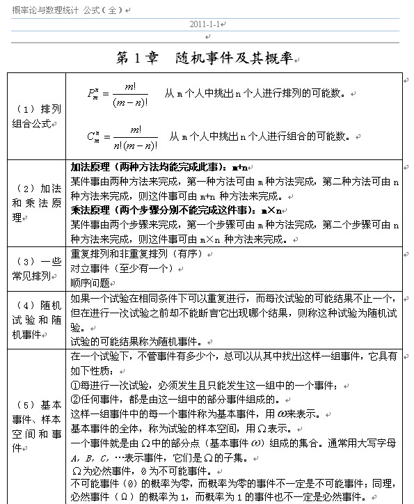 概率论与数理统计公式整理下载