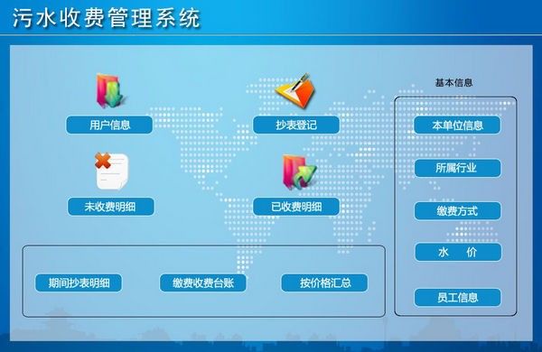 污水收费管理系统下载