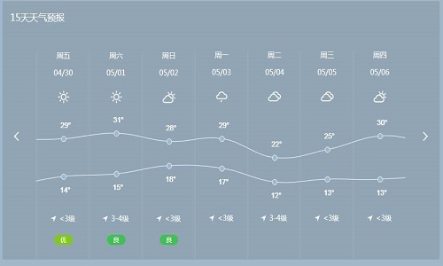 天气预报下载2024最新版免费