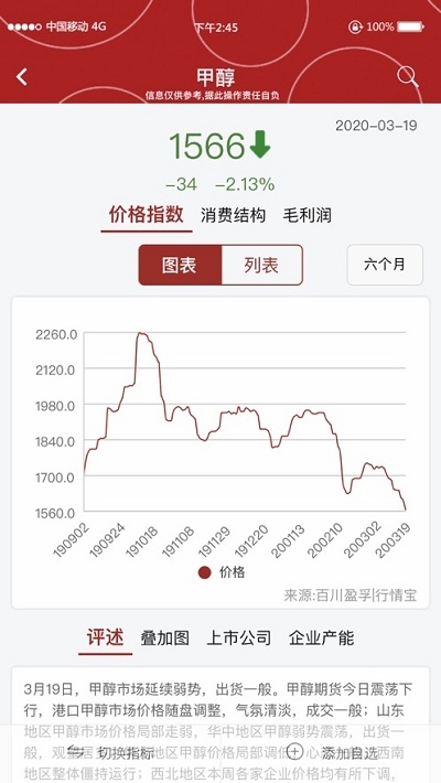 百川行情宝软件截图0