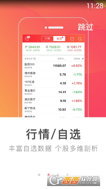 牛仔网股票炒股软件截图2