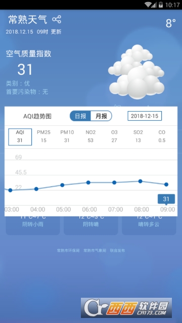 常熟天气软件截图1