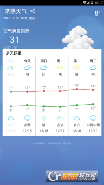 常熟天气软件截图2