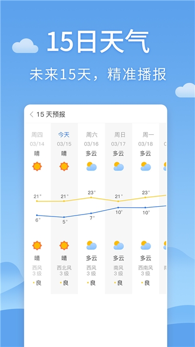 世界天气预报软件截图1