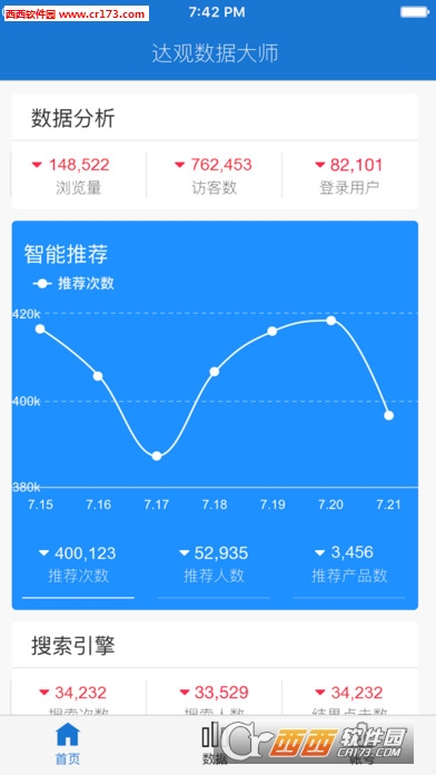 达观数据大师安卓版软件截图2