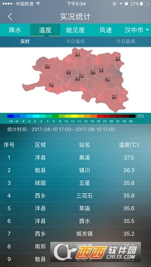 汉中气象软件截图2