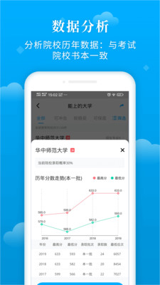 蝶变志愿软件截图2