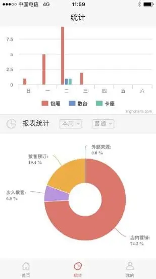 易订软件截图3