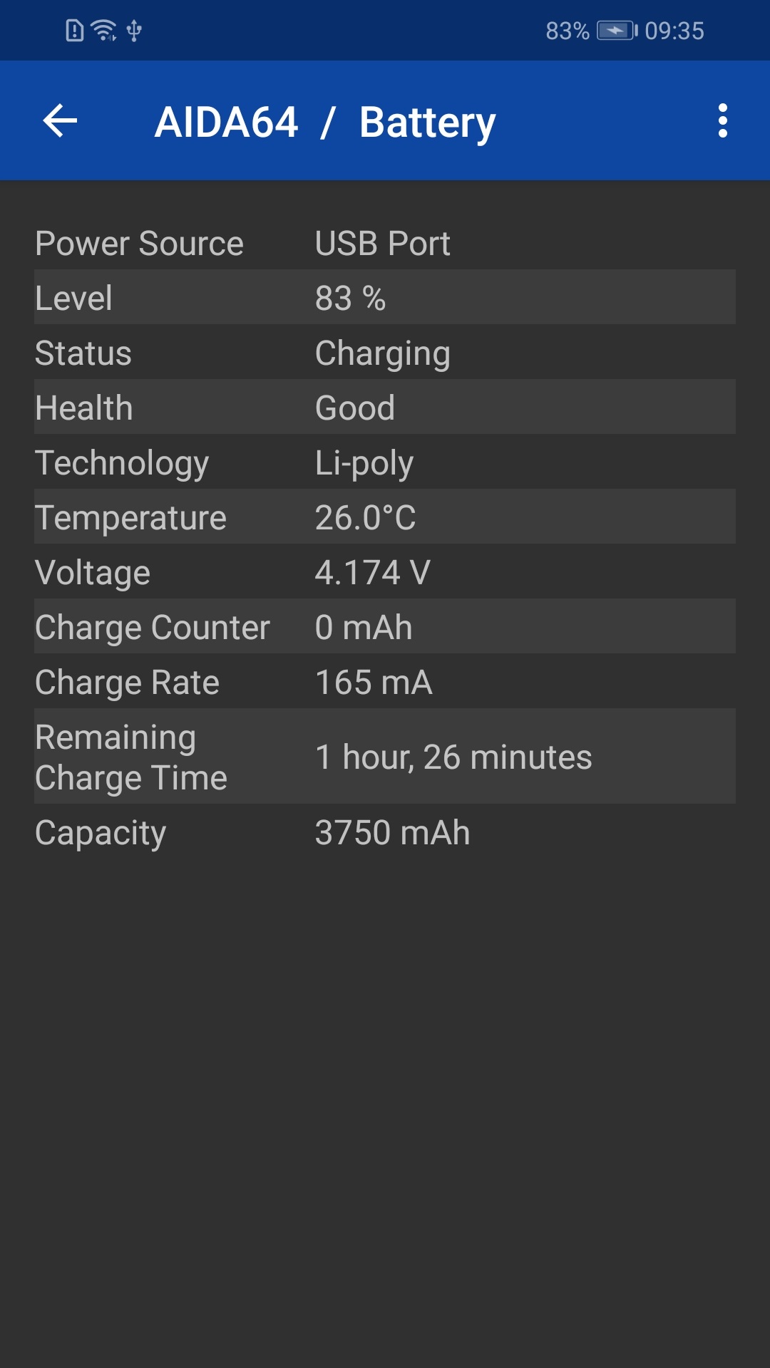 AIDA64(看cpu温度)软件截图1