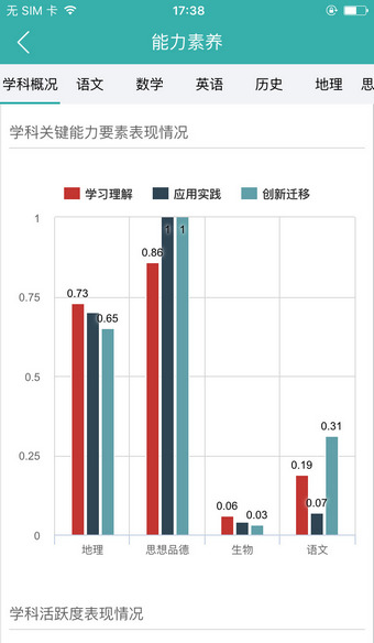 智慧学伴软件截图1