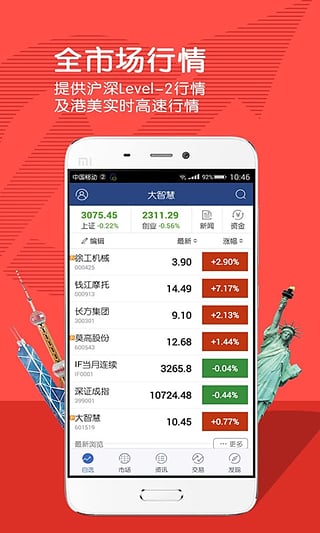 大智慧期货手机版软件截图1