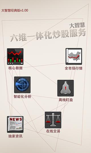 大智慧经典版软件截图3