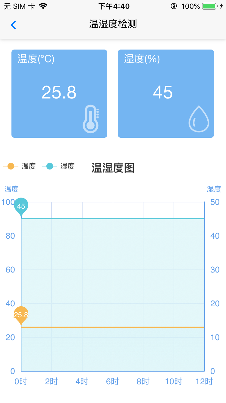 REMS机房监控管理系统软件截图0