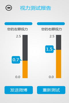 视力小测试工具软件截图3