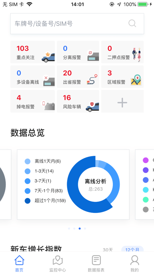 安惠行软件截图1