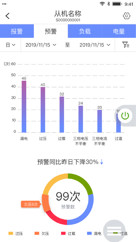 电医生软件截图1