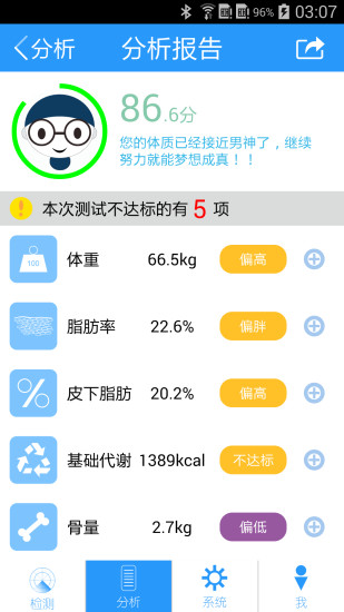 云康宝(智能脂肪秤)软件截图2