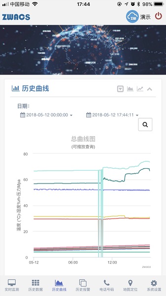 工业云监控软件截图2