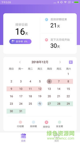 排卵期计算器软件截图3