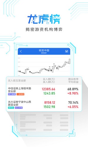 短线王软件截图1