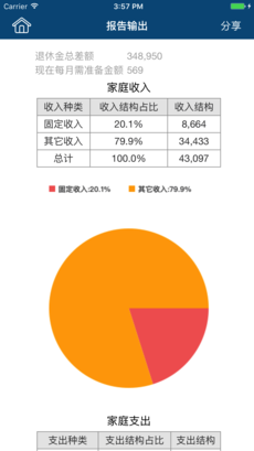 退休规划师软件截图2