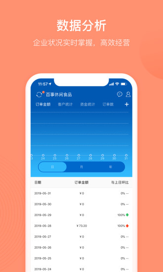 订货宝软件截图3