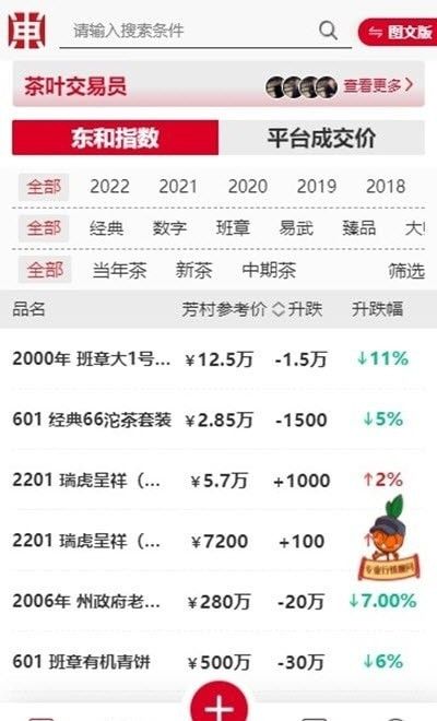 东和茶叶交易平台软件截图2