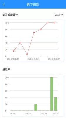 Whetstone OS软件截图2