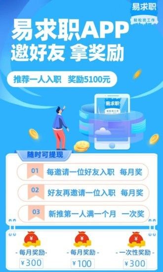 易求职软件截图2