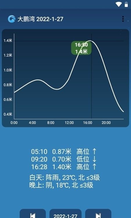 潮汐预报软件截图2