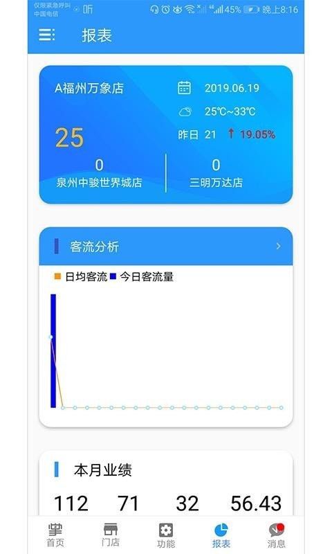 掌中盯软件截图3