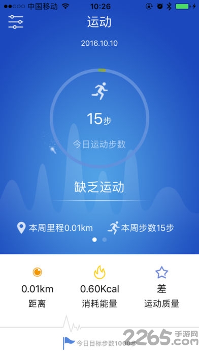 优活手环软件截图0