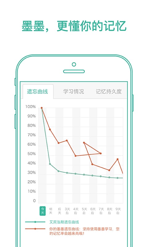 墨墨背单词安卓版3.5无限制版软件截图2