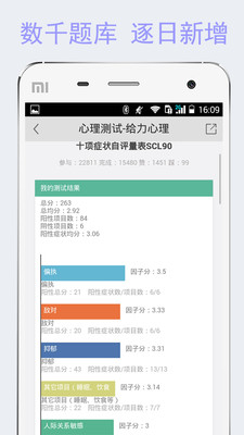 免费心理测试软件截图2