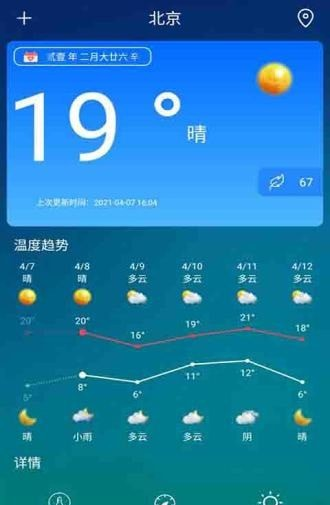 彤云天气软件截图1