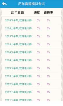 软考软件设计架构规划师软件截图3