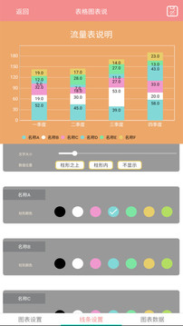 表格图表说软件截图3