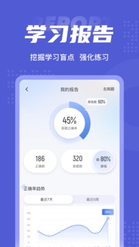 注册会计师考试聚题库软件截图4